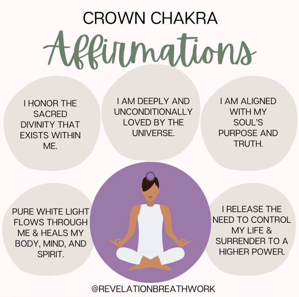 chakra-affirmations