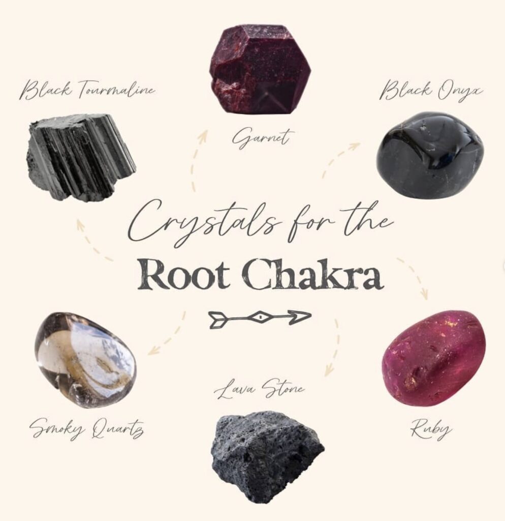 root-chakra-crystals-with-handwriting