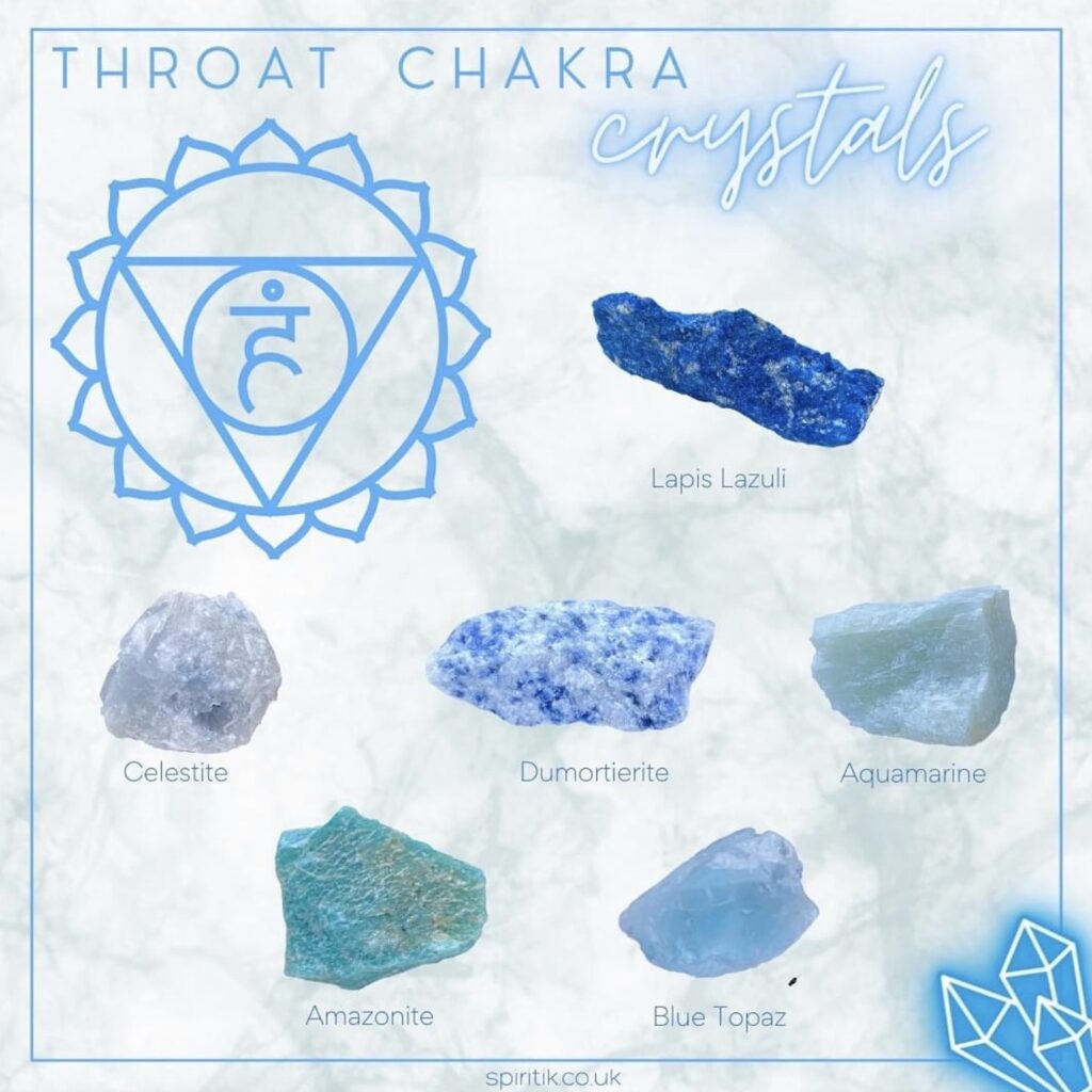 throat-chakra-crystals-spiritikig