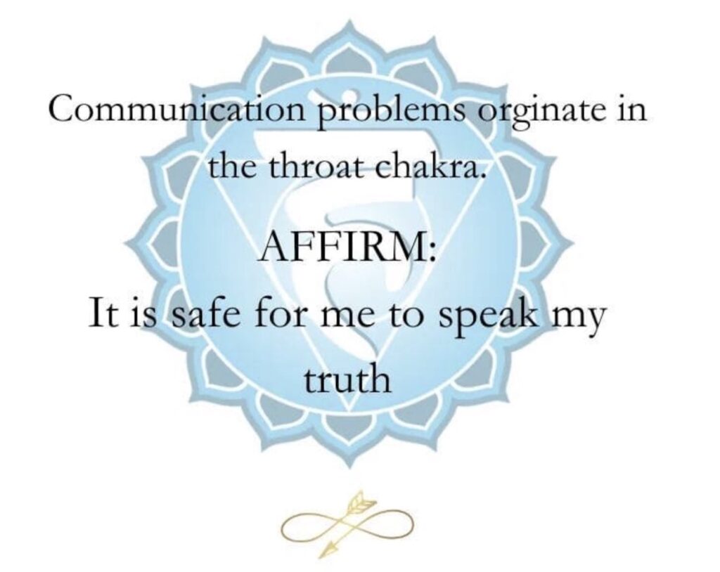 throat-chakra-healing-quote