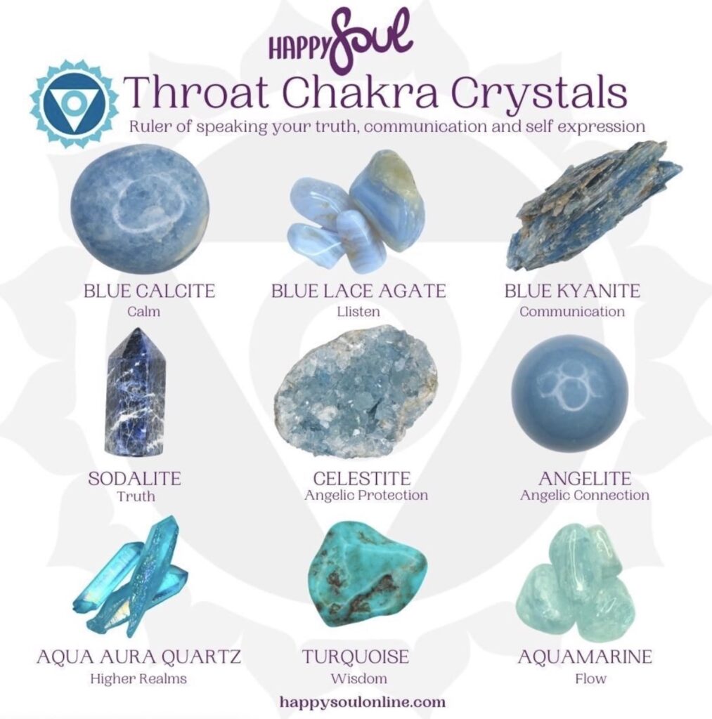 throat-crystals-stones-happysoultoronto