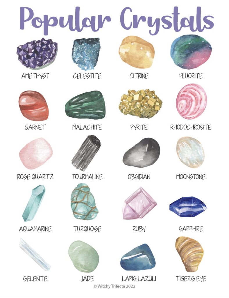 20-Popular-Crystals